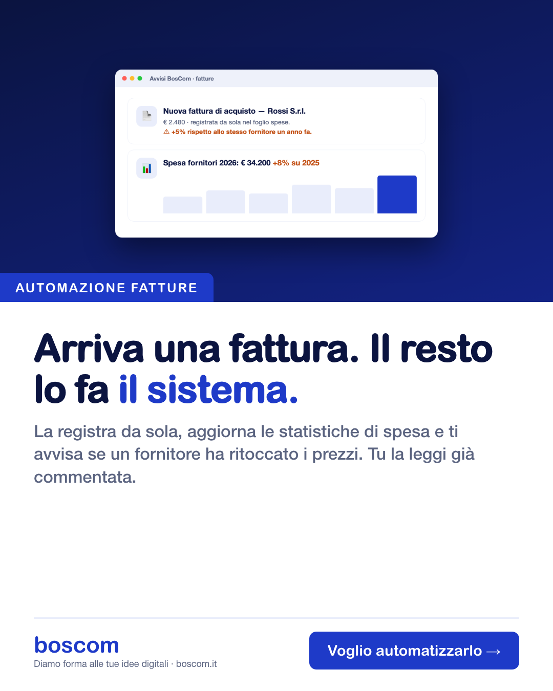 Arriva una fattura: come farla registrare, commentare e archiviare da sola