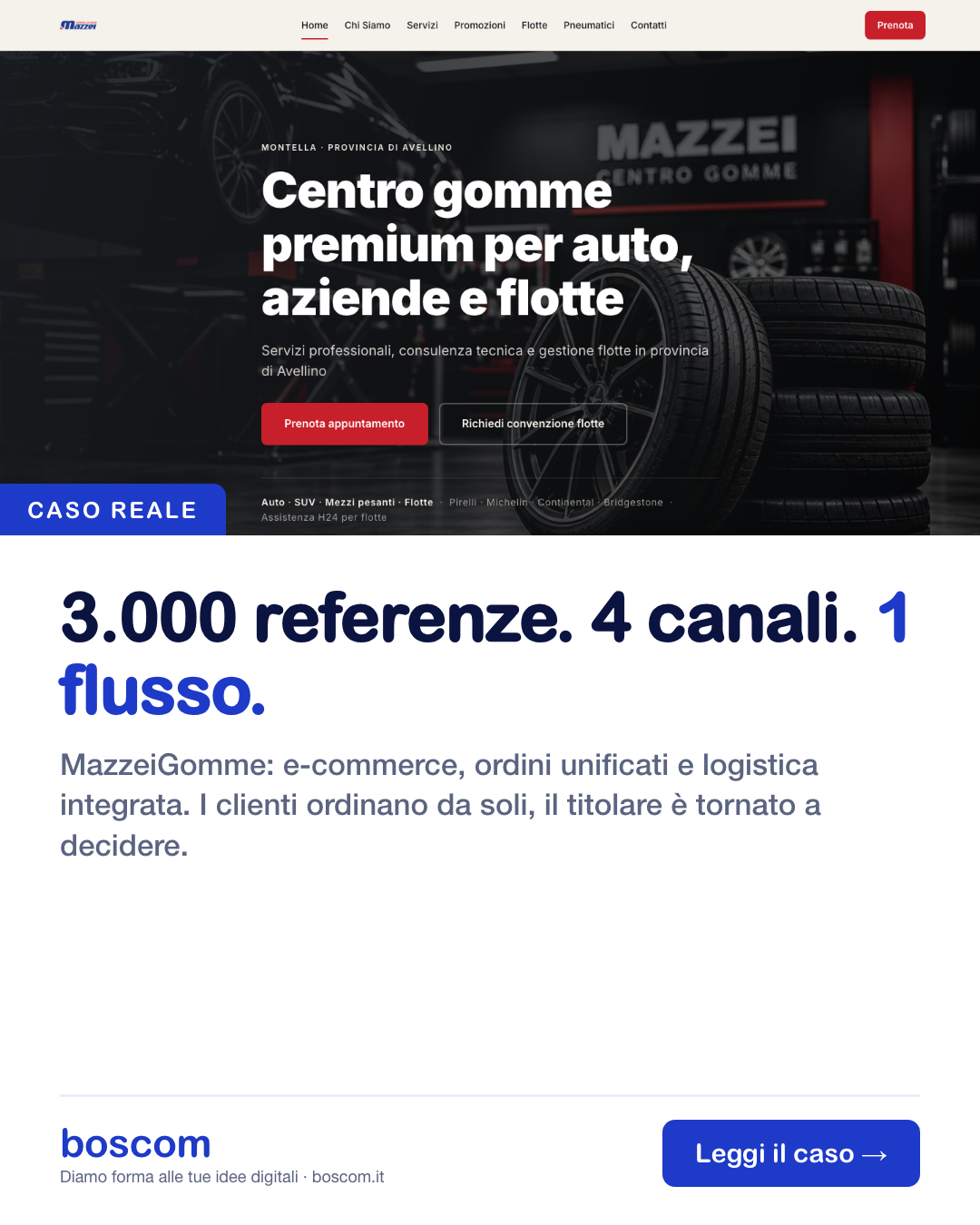 3.000 referenze, 4 canali, 1 flusso: il caso MazzeGomme