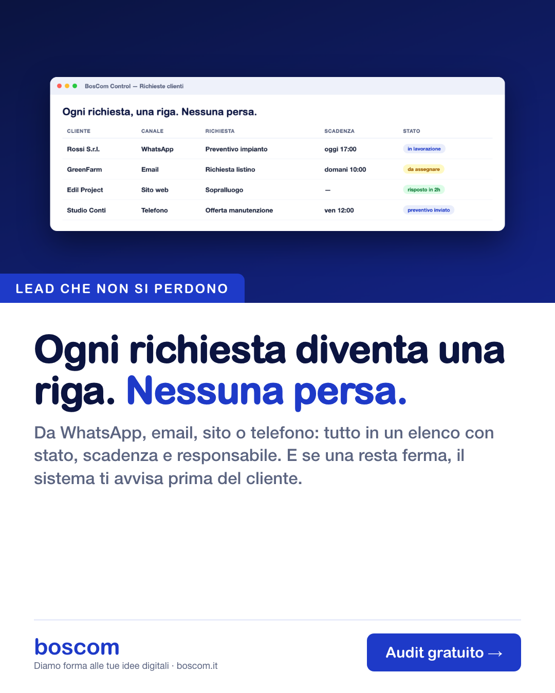 Quanti preventivi perde davvero la tua azienda (e come smettere)