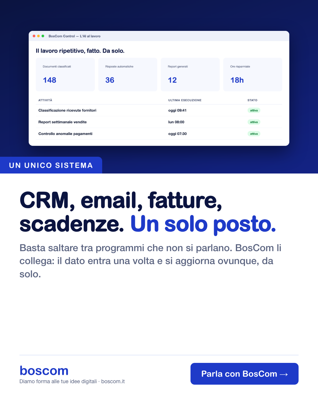 CRM, email, fatture e scadenze in un solo sistema che si parla
